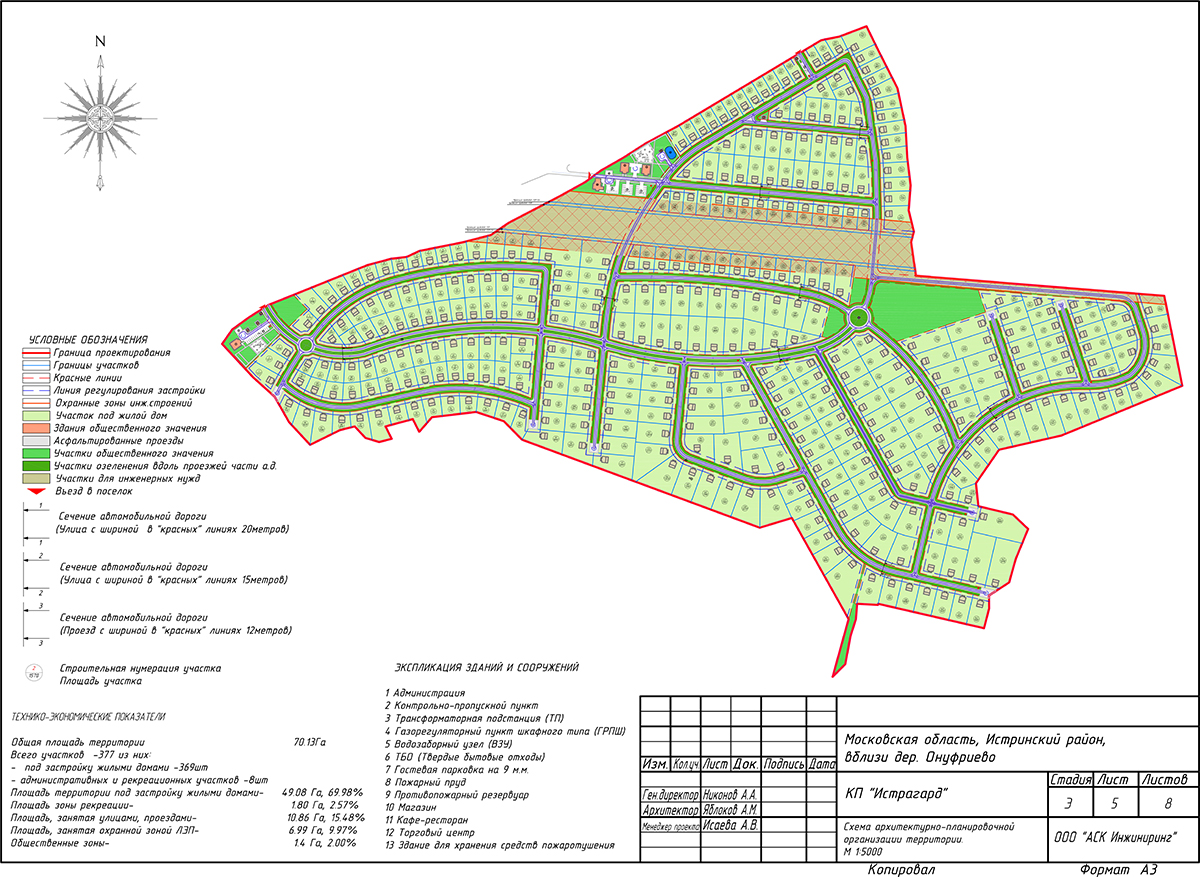 Генплан коттеджного поселка Схема генплана коттеджного поселка